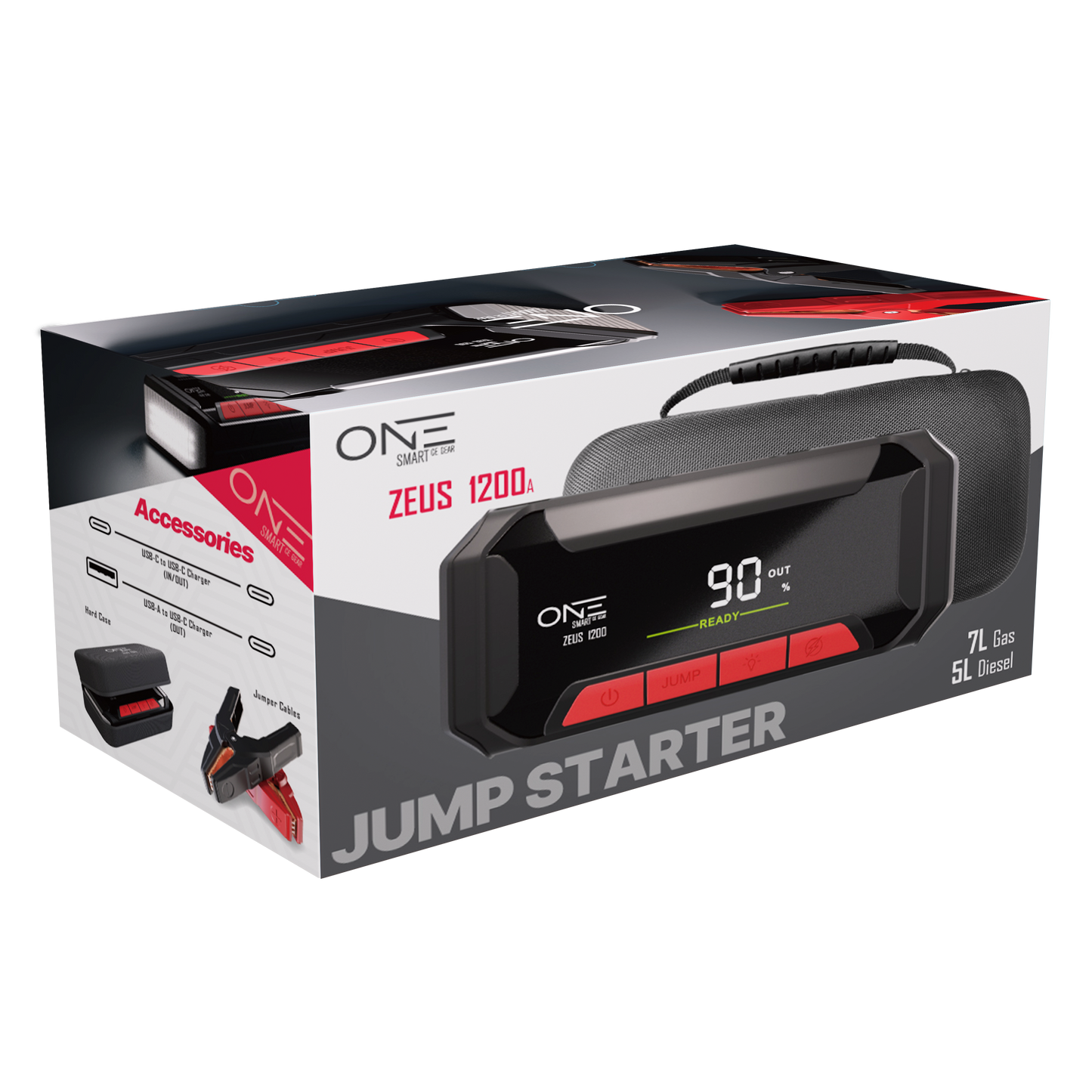 ONE Jump Starter 1200A Peak Battery Pack, Ultrasafe Car Battery Jumpstarter, 12V Jump Box for Battery up to 7L Gas or 5L Diesel Engine, Battery Booster 65W Fast Charger, Portable Hard Case/Dust Tight(OAJS-1201)
