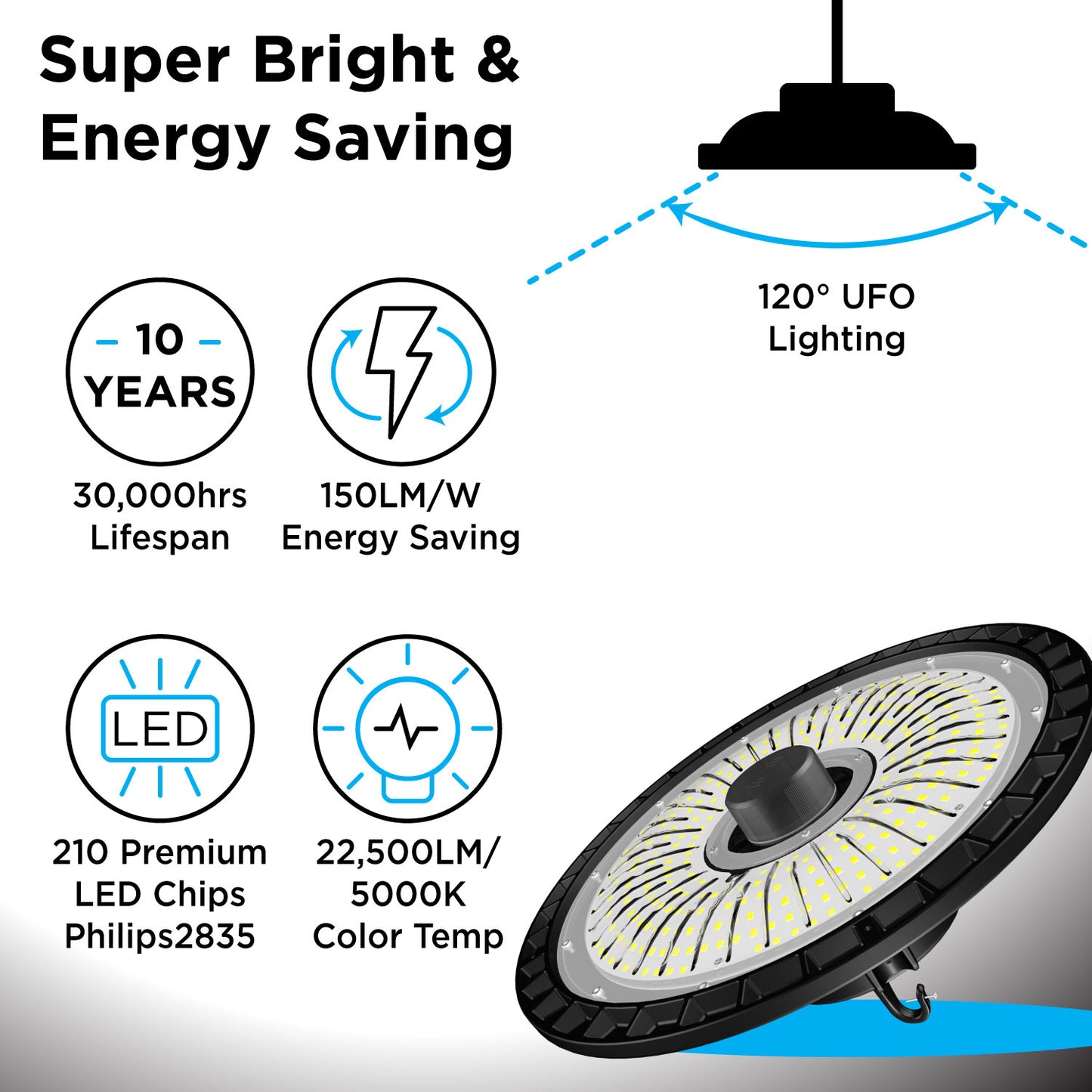 ONE Smart UFO High Bay LED Light, 6 Pack Commercial Bay Lighting with Motion Sensor for Garage/Warehouse/Gym , Remote Control, 150W 22500Lumen Energy Saving, UL Certified IP66 Waterproof